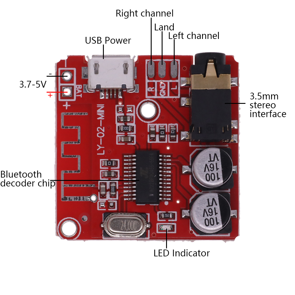 Placa receptora de Audio Bluet - Music Audio Pro reseña y precio
