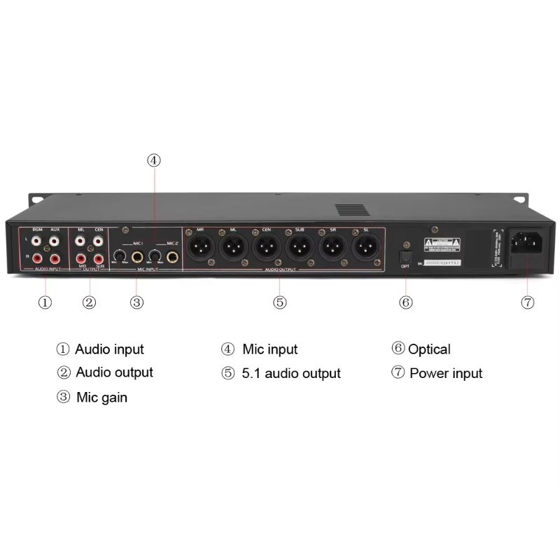 El Mejor Procesador Digital de - Audio Music Best reseña y precio