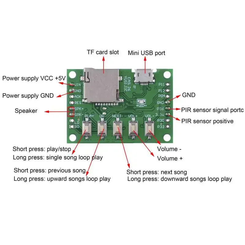Kit de Módulo de Voz MP3, Disp - Audio Music Mp3 Download reseña y precio