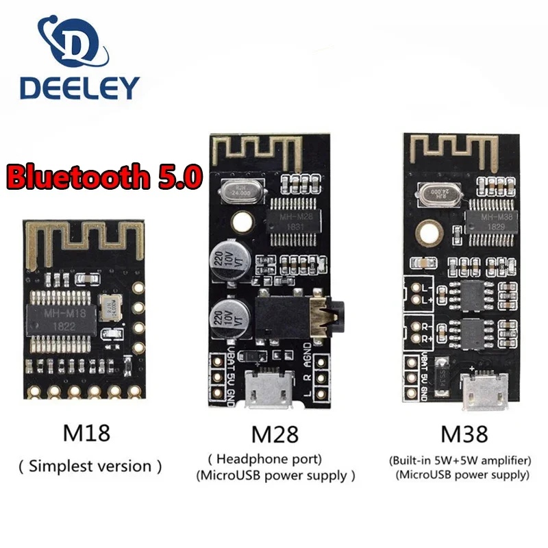 MH-MX8 - Placa Receptora de Au - Audio & Music Xbox reseña y precio