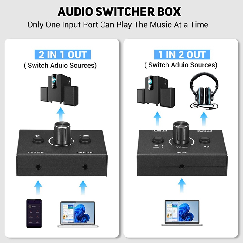 Conmutador de audio de 3,5 mm, - Audio & Music Xbox reseña y precio