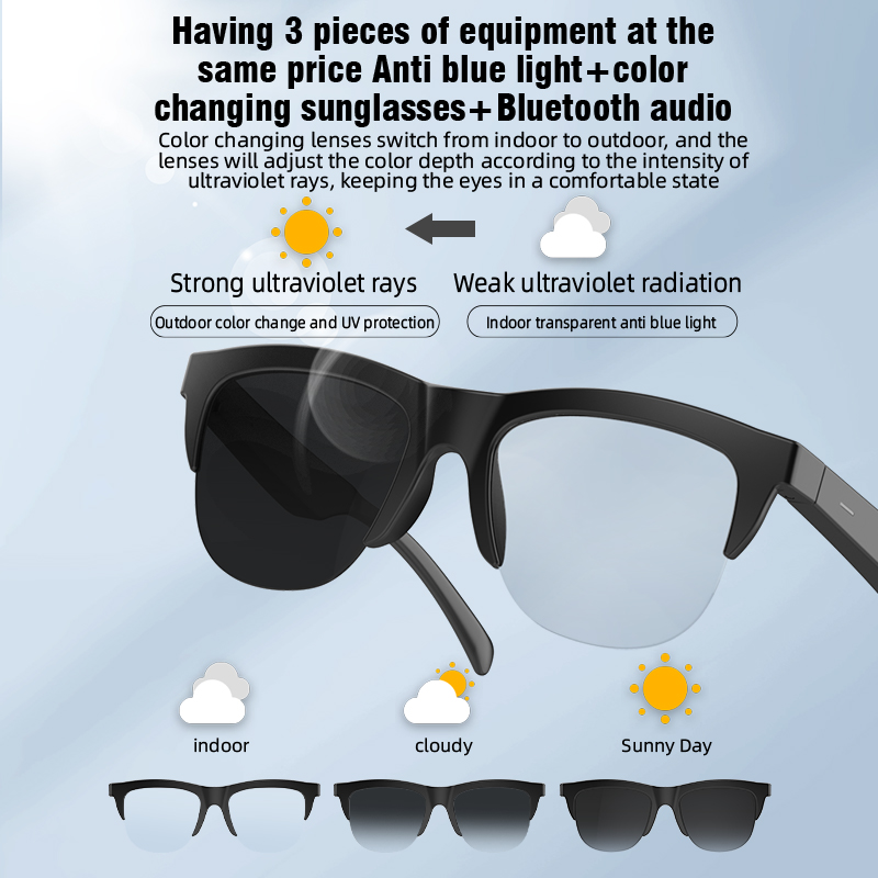 Gafas Bluetooth Inalámbricas F - Audio Music Best reseña y precio
