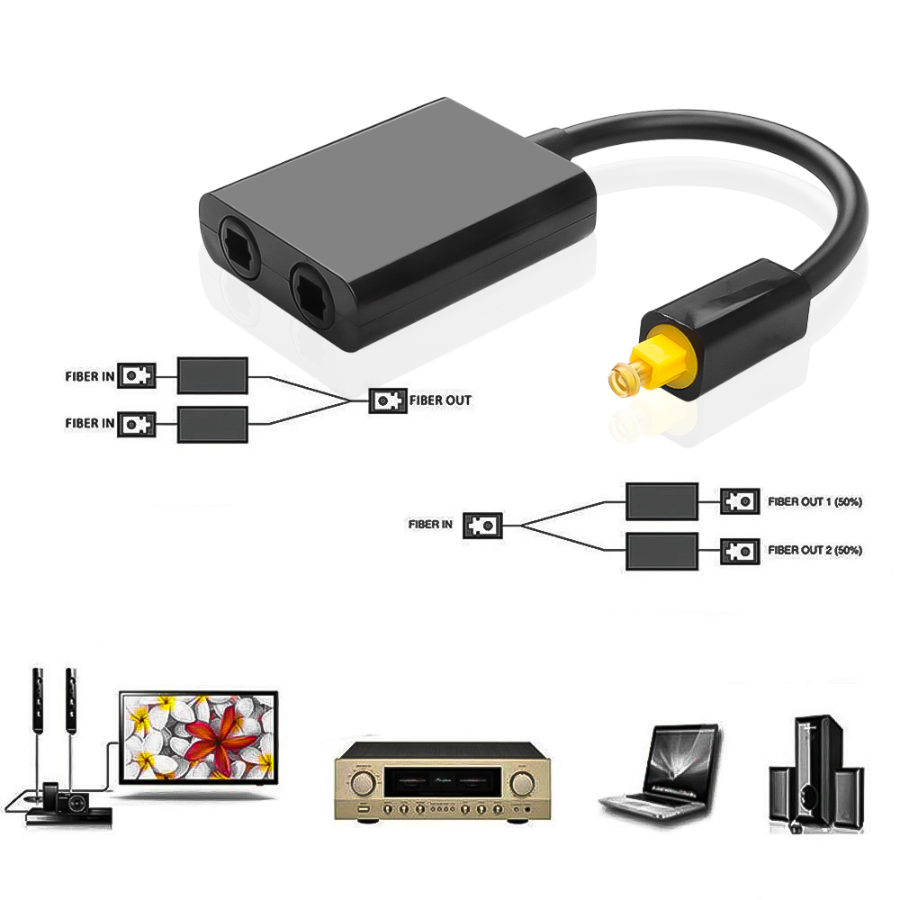 Cable divisor de audio óptico  - Audio Music Splitter reseña y precio